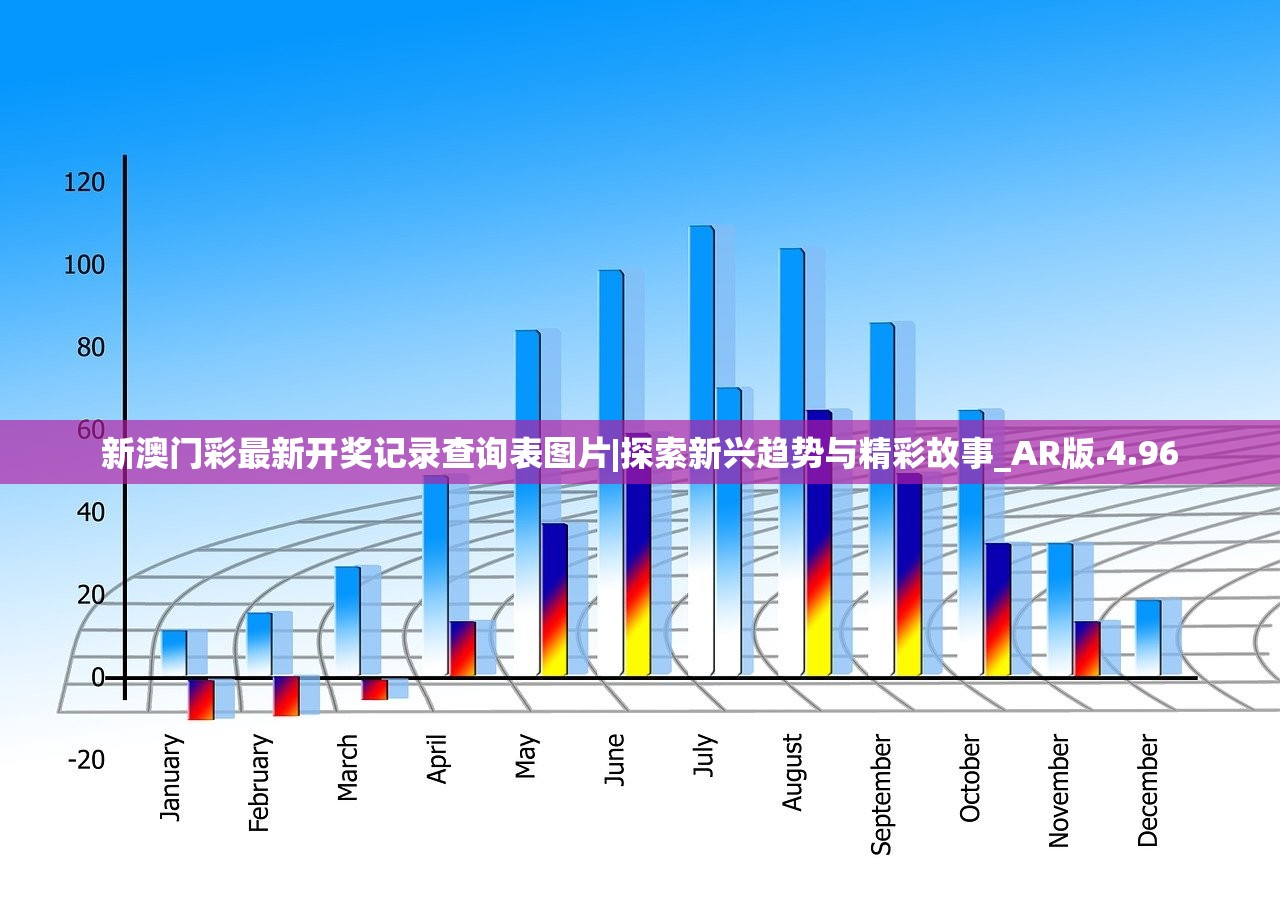 港澳预测三肖走势图|绝对经典解释落实_X.2.168