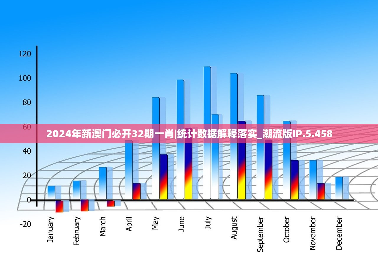 2024年新澳门必开32期一肖|统计数据解释落实_潮流版IP.5.458