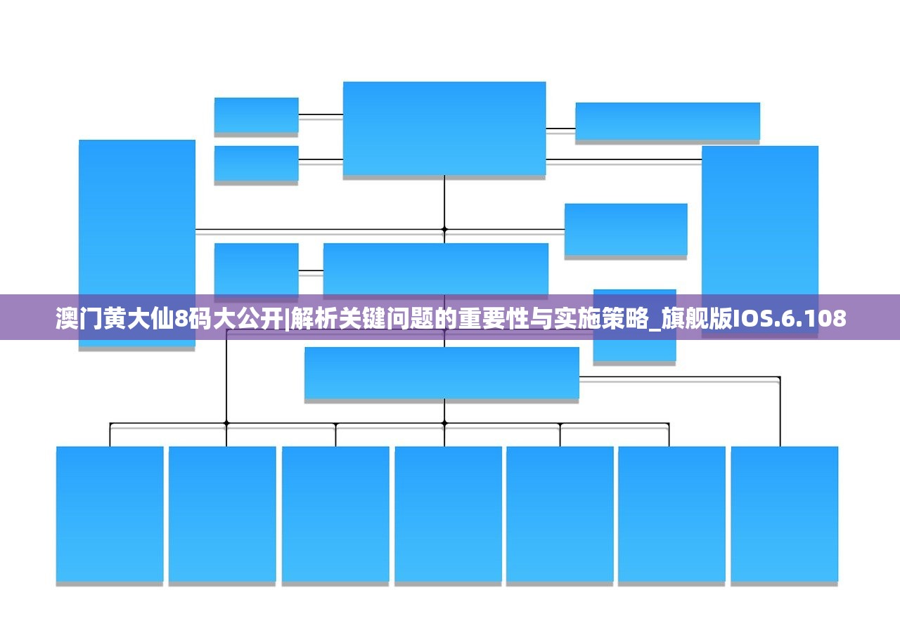 澳门黄大仙8码大公开|解析关键问题的重要性与实施策略_旗舰版IOS.6.108