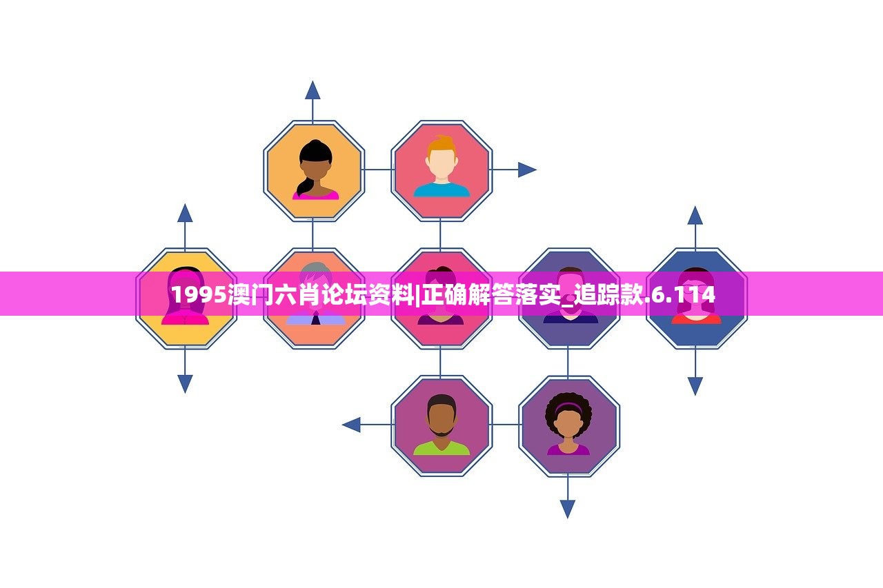 1995澳门六肖论坛资料|正确解答落实_追踪款.6.114