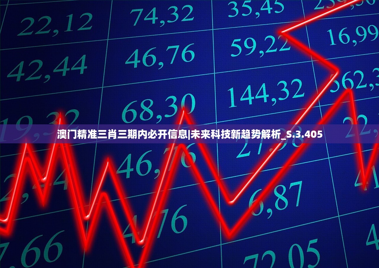 澳门精准三肖三期内必开信息|未来科技新趋势解析_S.3.405