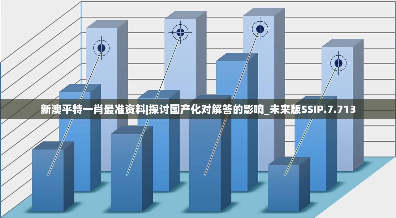 新澳平特一肖最准资料|探讨国产化对解答的影响_未来版SSIP.7.713