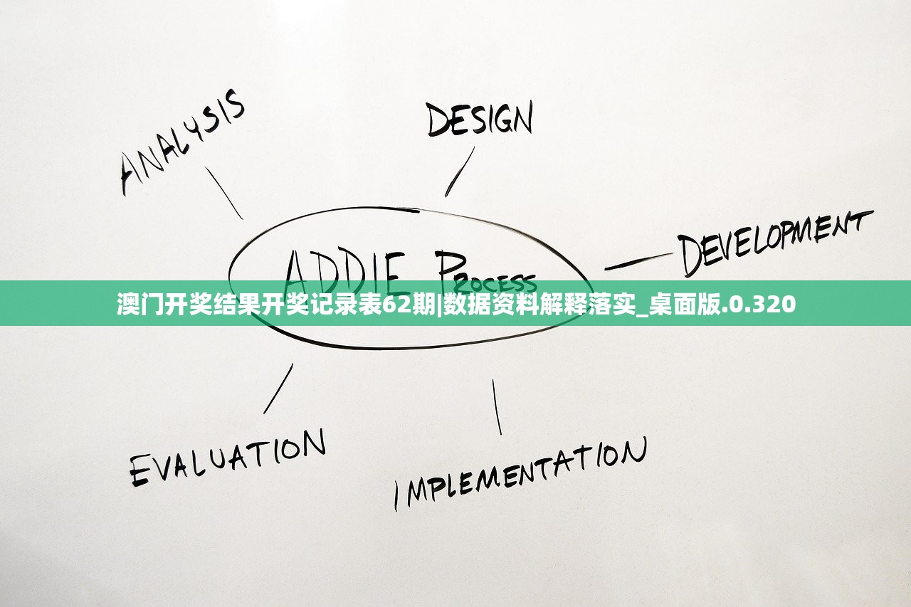 澳门开奖结果开奖记录表62期|数据资料解释落实_桌面版.0.320