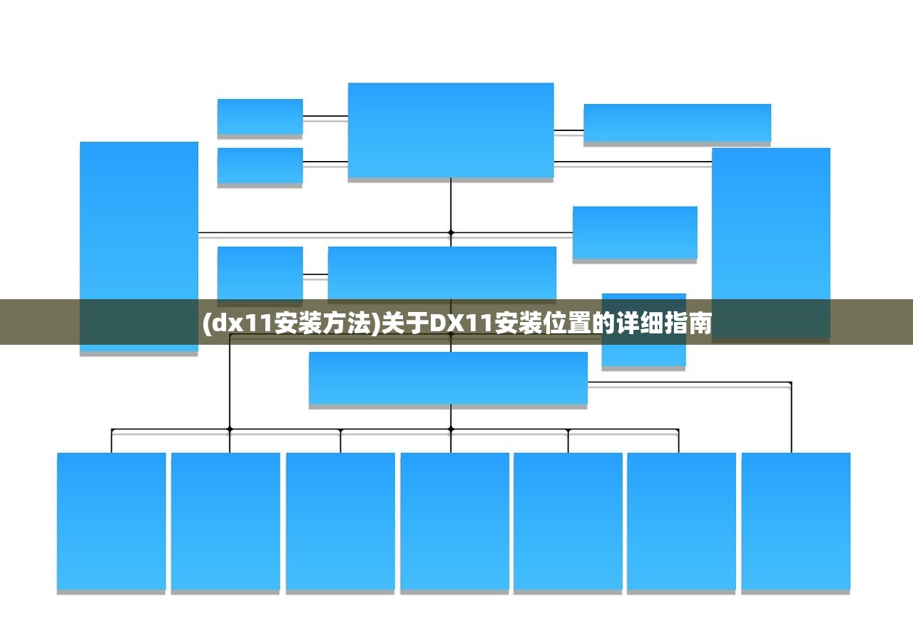 (dx11安装方法)关于DX11安装位置的详细指南