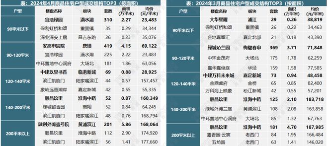 2025正版资料全年免费公开和2025港六今晚开奖号码:鼠、龙、马、猴和拒绝不实的假营销套-关键解答、专家解析解释与落实
