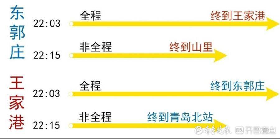 2025正版资料全年免费公开和2025港六今晚开奖号码:鼠、龙、马、猴和拒绝不实的假营销套-关键解答、专家解析解释与落实