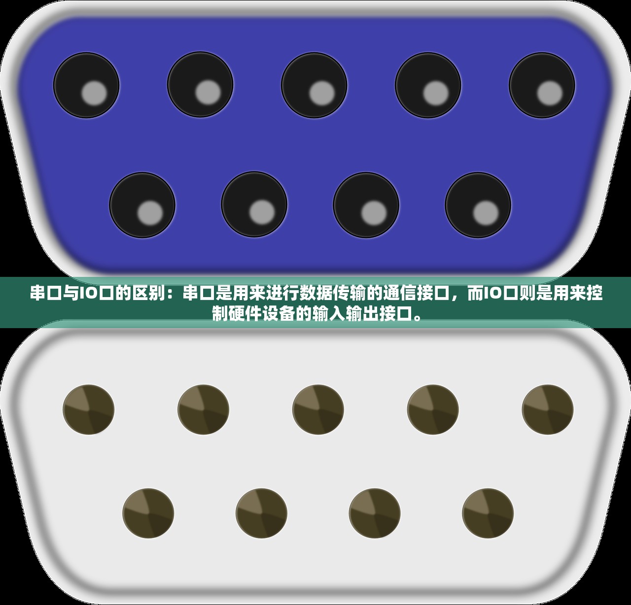 串口与IO口的区别：串口是用来进行数据传输的通信接口，而IO口则是用来控制硬件设备的输入输出接口。