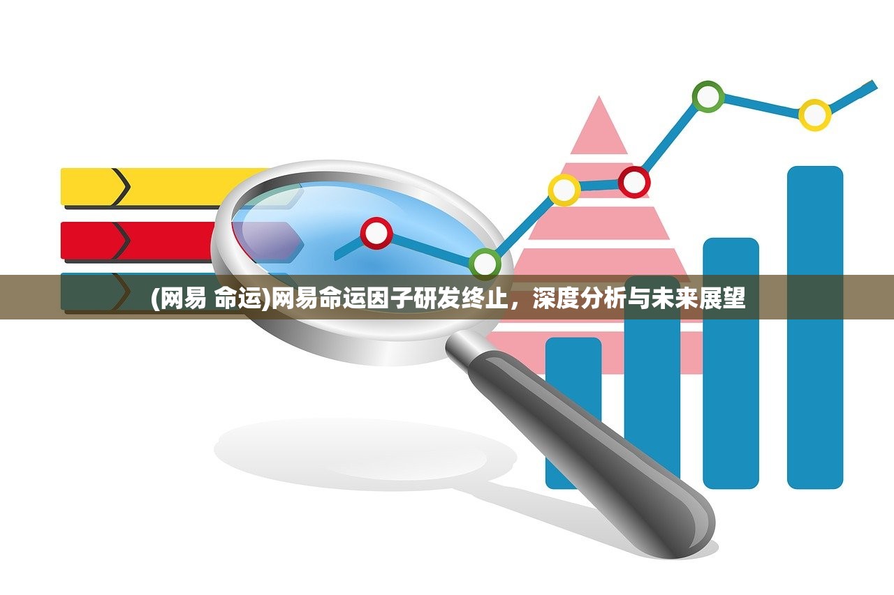 (网易 命运)网易命运因子研发终止，深度分析与未来展望