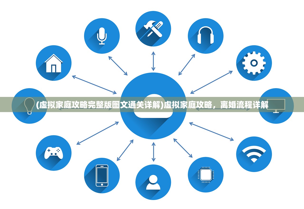 (虚拟家庭攻略完整版图文通关详解)虚拟家庭攻略，离婚流程详解