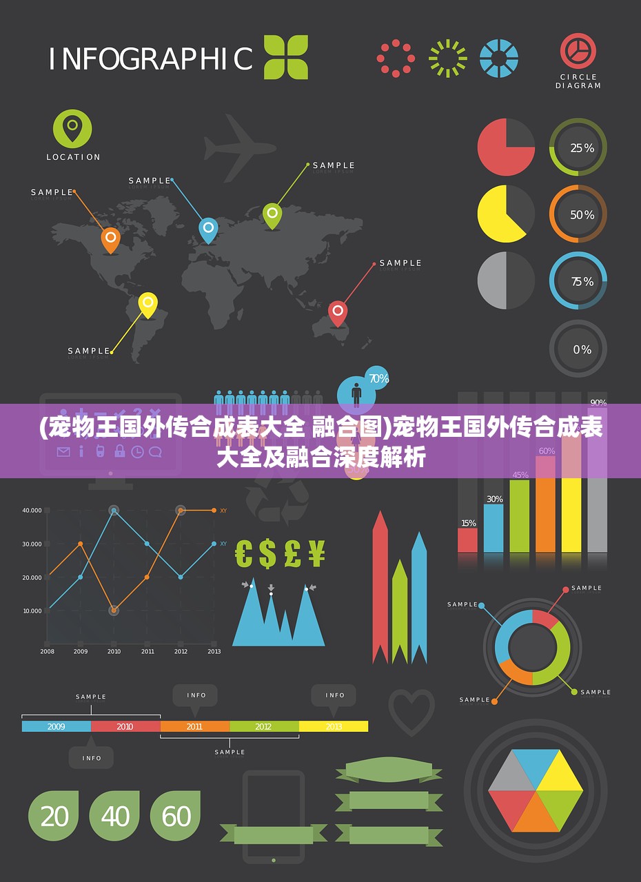 (宠物王国外传合成表大全 融合图)宠物王国外传合成表大全及融合深度解析